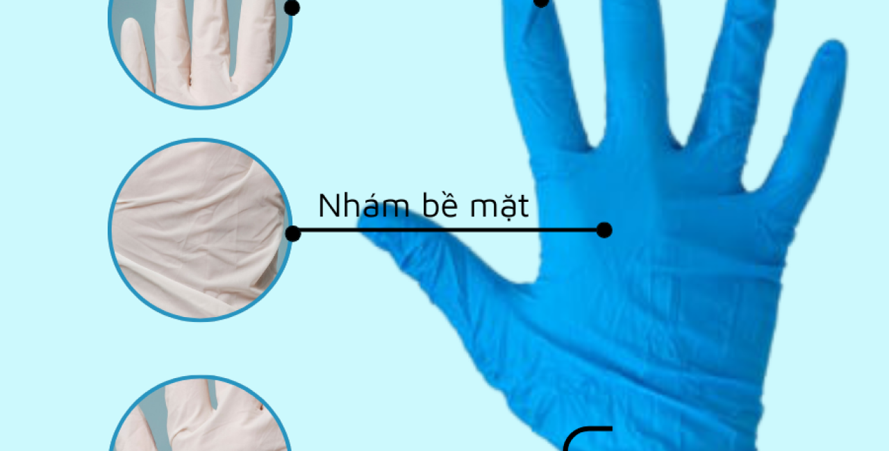 Găng Tay Cao Su Nitrile – Vượt Trội Về Chất Lượng, Đột Phá Trong Sự An Toàn