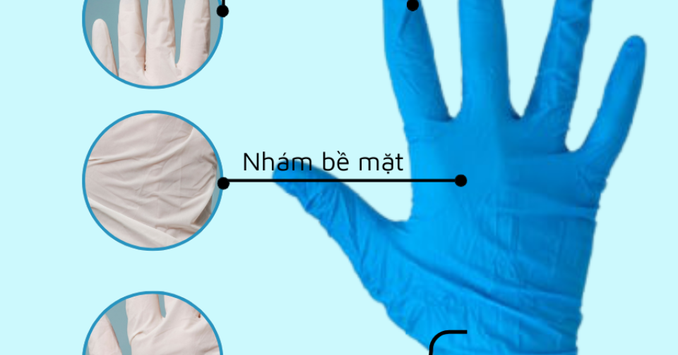 Găng Tay Cao Su Nitrile – Vượt Trội Về Chất Lượng, Đột Phá Trong Sự An Toàn
